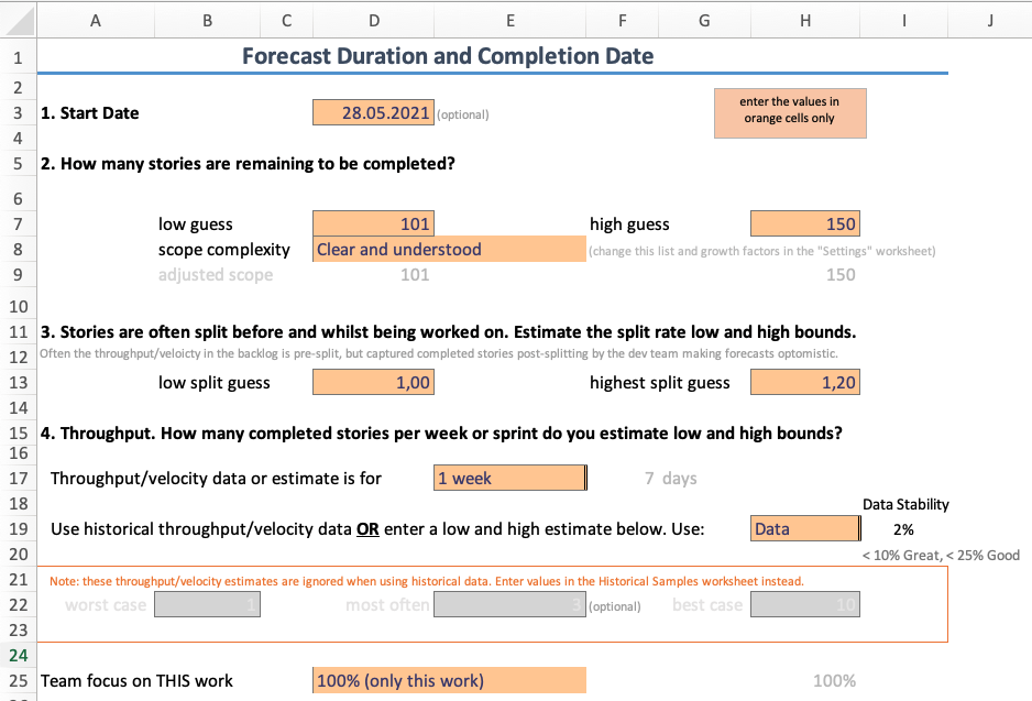 Forecast tab